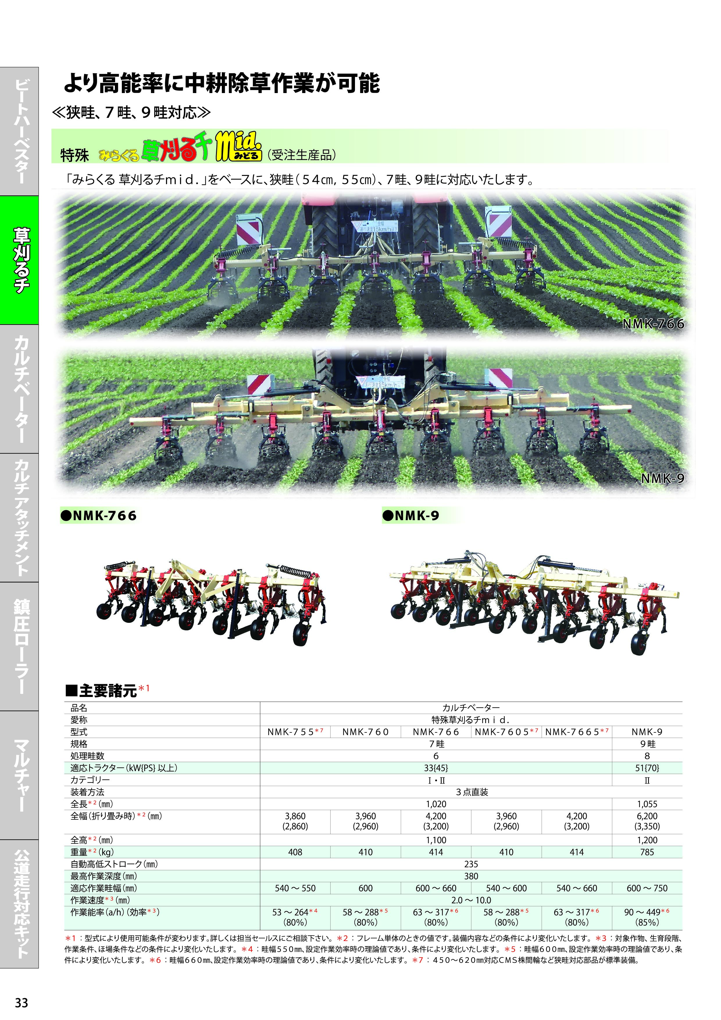 ダウンロード | 日農機製工株式会社